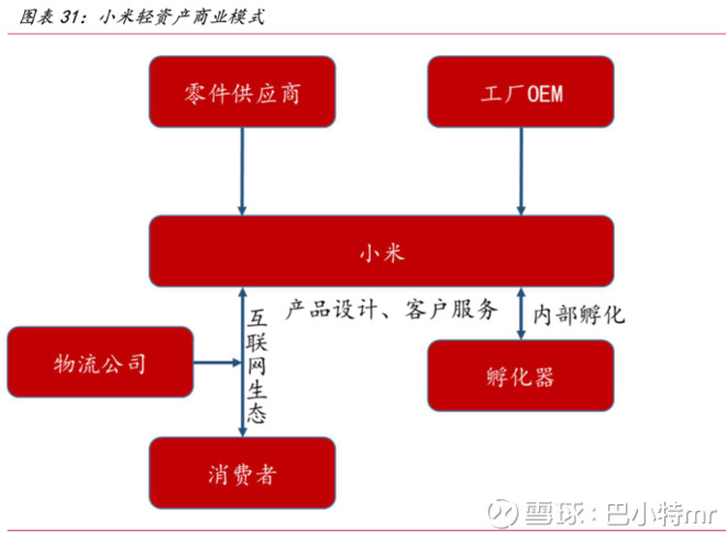 飛科電器深度分析 雙寡頭格局鑄就長(zhǎng)期價(jià)值